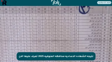 نتيجة الشهادة الإعدادية محافظة المنوفية 2025 تعرف عليها الآن